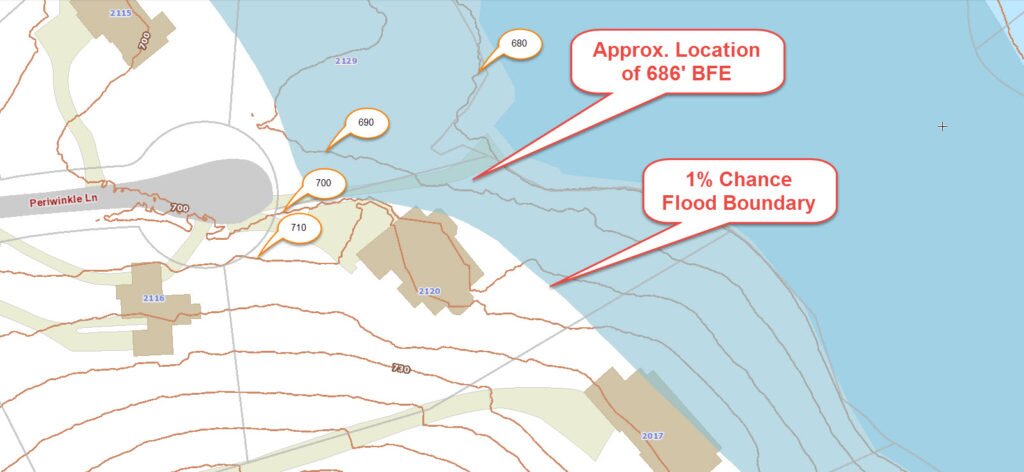 flood survey - elevation certificate